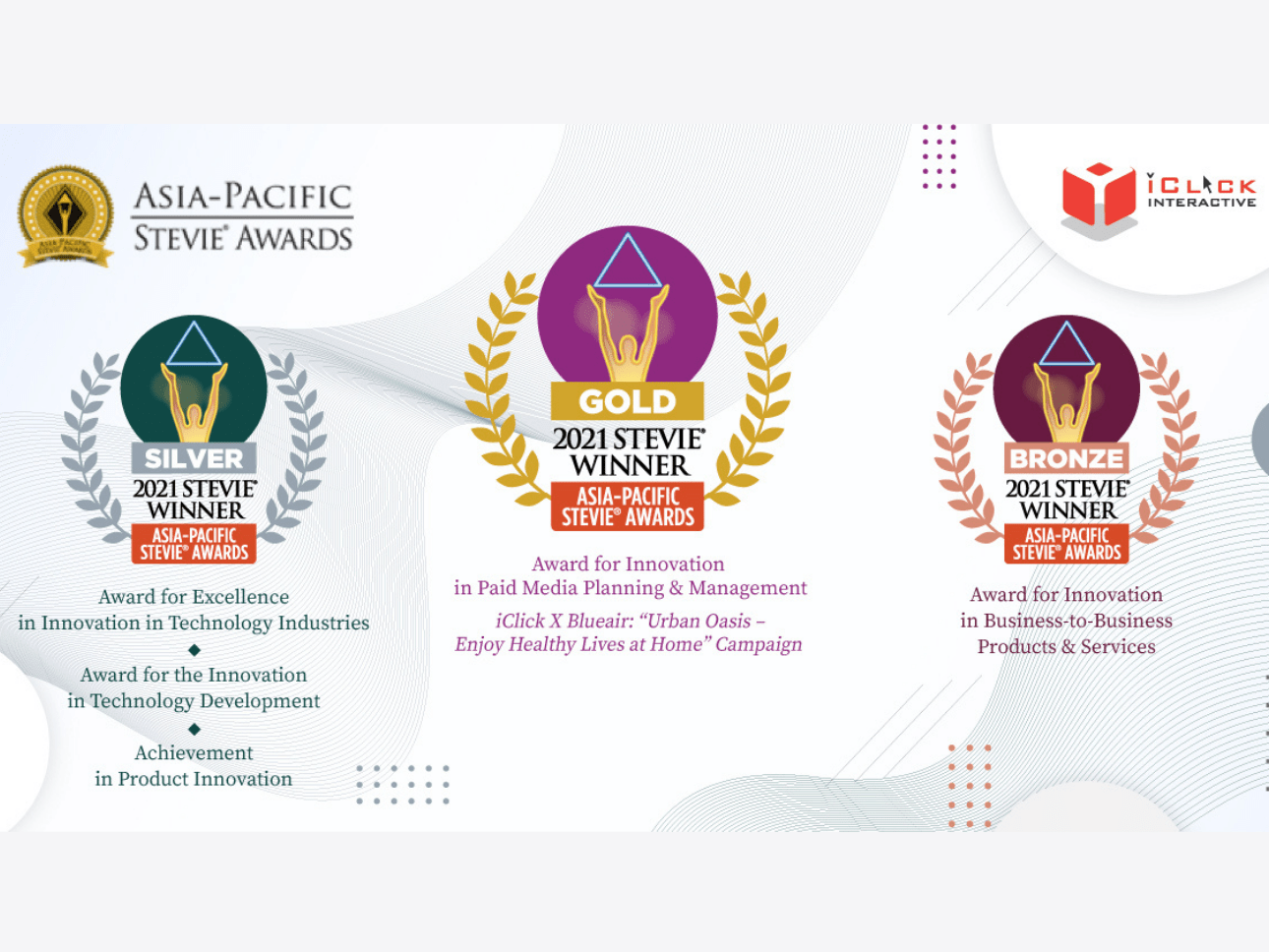 iClick Wins Five Prestigious Awards at 2021 Asia-Pacific Stevie Awards