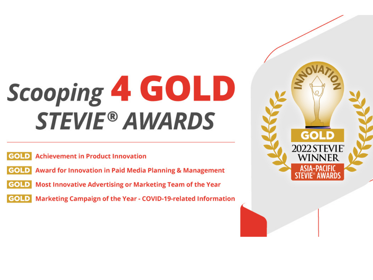 iClick Scooped 4 Gold Awards in 2022 Asia Pacific Stevie Awards