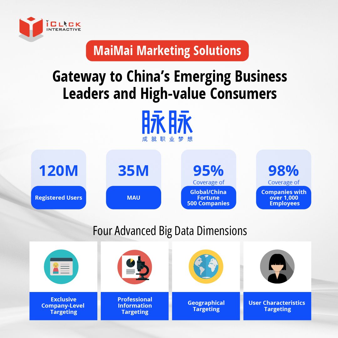 Unlock the Power of China’s Affluent Professional Network with MaiMai